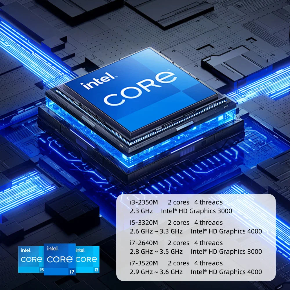 TexHoo Mini PC ITX – Intel Core i3/i5/i7, Windows 10 Pro, Thin Client, Industry COM, Bluetooth & WiFi, Brand New